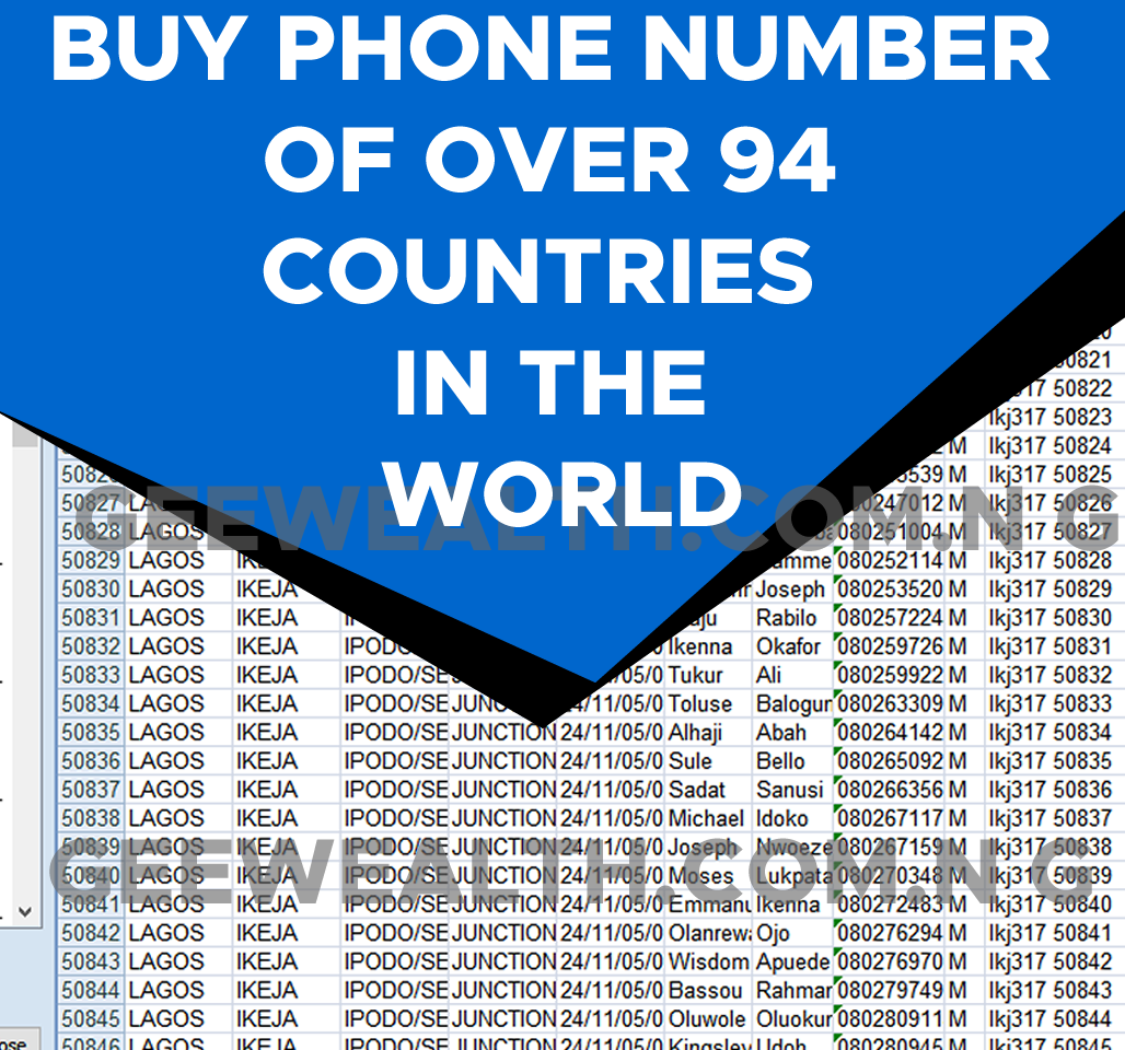 Buy International Phone Numbers Database of 94 Countries in the World
