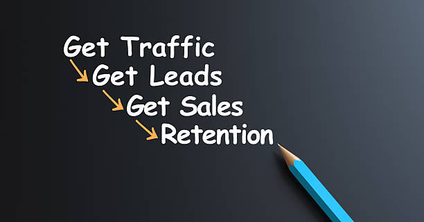 websites increase business sales