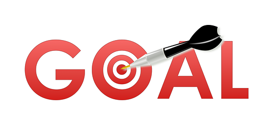 The 5As Approach to Goal Setting