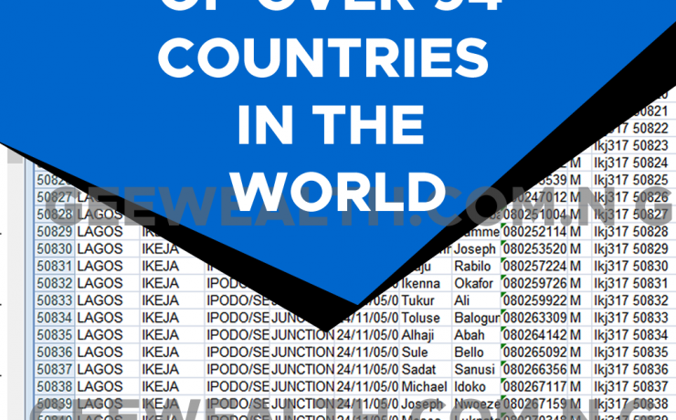 Buy International Phone Numbers Database of 94 Countries in the World