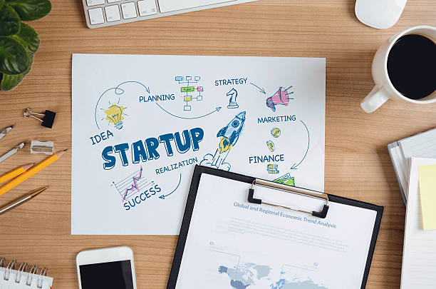 Developing and Refining Your Product or Service