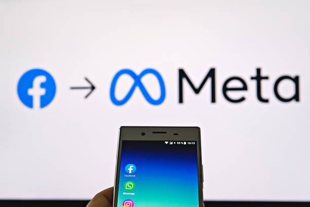 Facebook Meta Audience Network