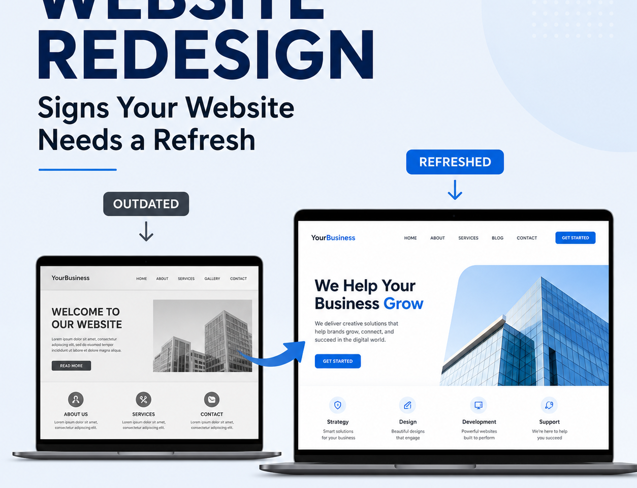 Business website redesign